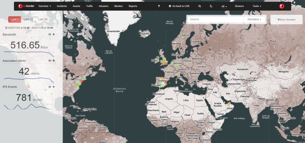 Redborder | NDR Cybersecurity Solution